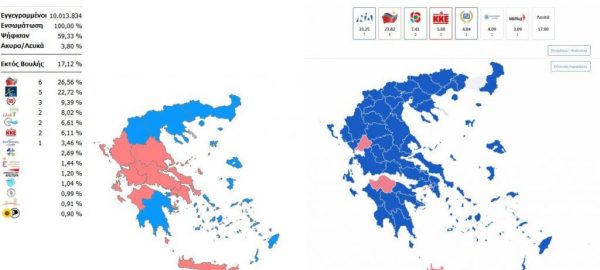 Greek elections - European Parliament - 2014-2019